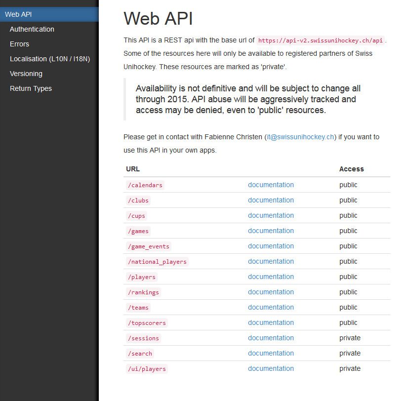 Ausschnitt neue API