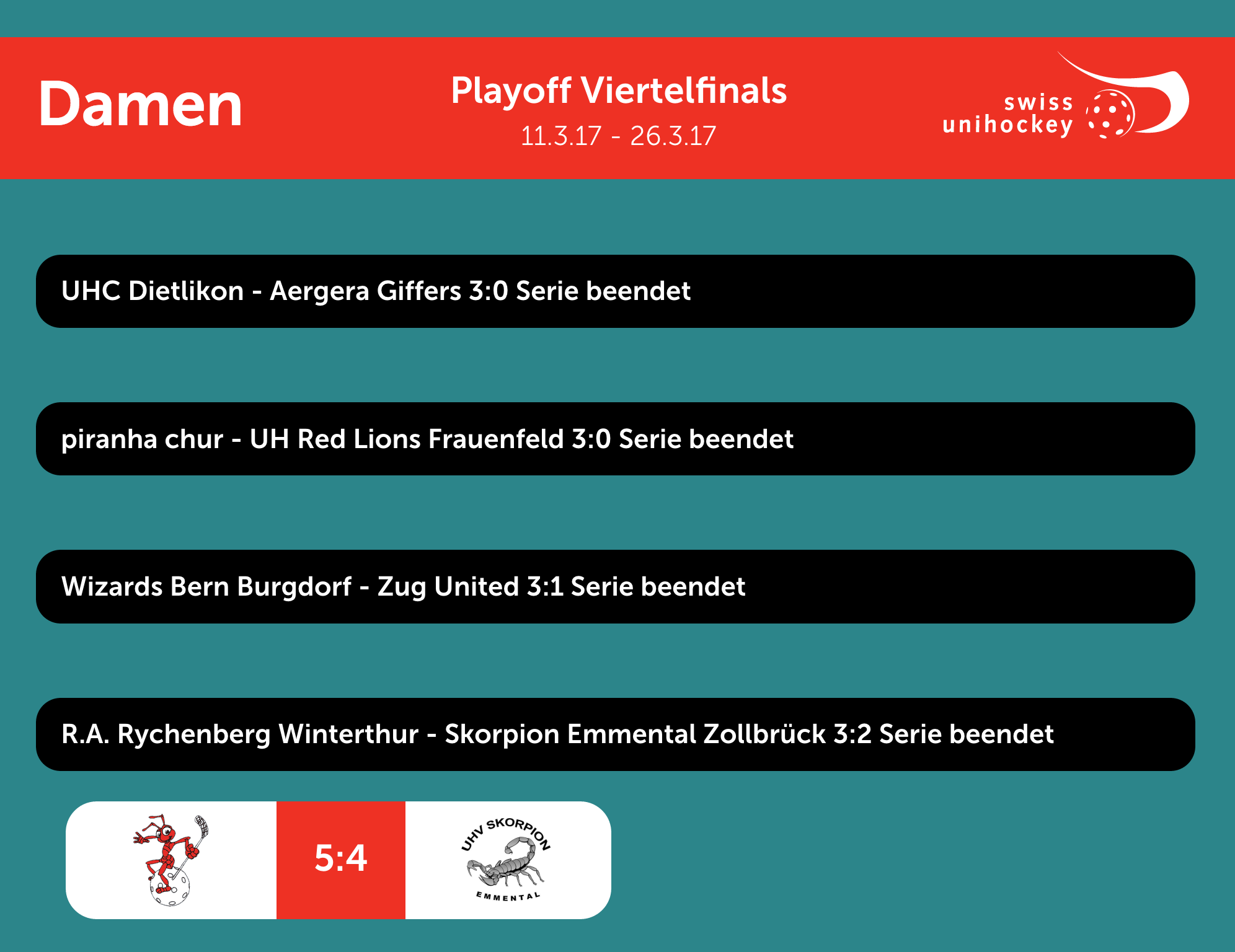 170325_Grafik_NLA_Damen_Playoff_Viertelfinal_Runde5.png